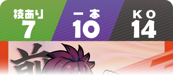 カードの数字