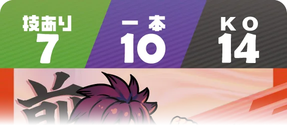 カードの数字
